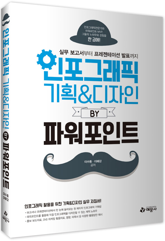 인포그래픽 기획&디자인 BY 파워포인트